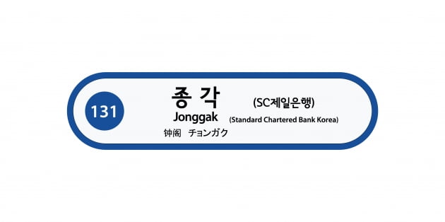 "이번 역은 SC제일은행역입니다" 은행들 ‘지하철역 이름 구매 전쟁’