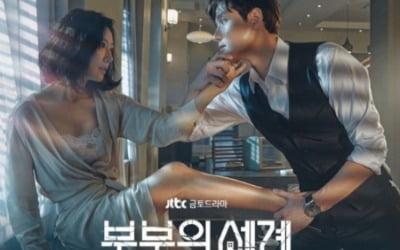 '부부의세계' 제작사 JTBC스튜디오 투자유치..네이버도 참여 검토