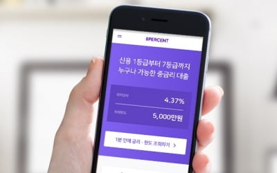 "세계 최초 P2P법 큰 기대"…중진공, 8퍼센트에 투자