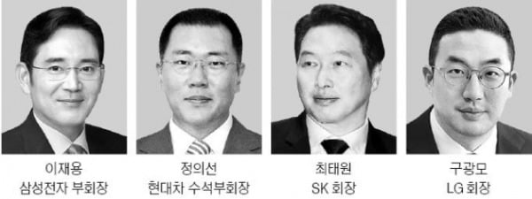 삼성 이어 현대차·SK·LG도 수해지원 성금 20억씩 기부