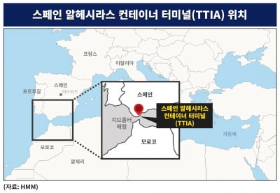 HMM, 佛 선사에 알헤시라스 터미널 지분 '50%-1주' 매각
