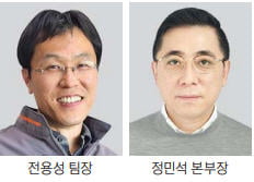 전용성 팀장·정민석 본부장 '8월의 엔지니어상'