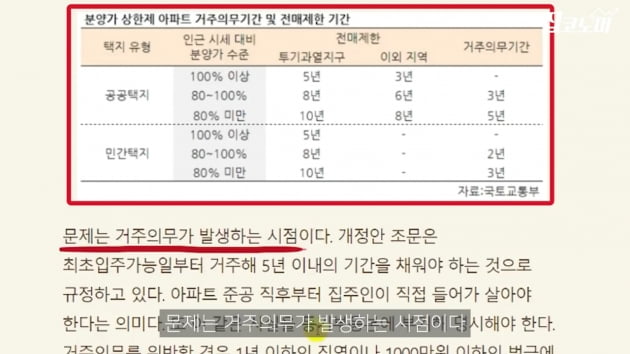 [집코노미TV] 분양받은 새 아파트 전세 못 놓는 이유