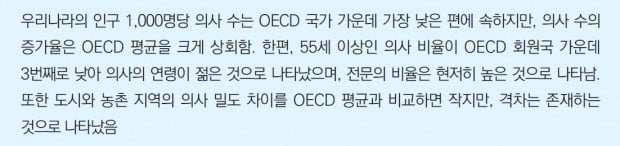 (국회입법조사처는 13일 한국 의사 수가 OECD 가운데 가장 적은 수준이라고 밝혔다. 사진 = 국제통계 동향과 분석 제11호 캡쳐)