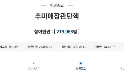 '추미애 탄핵' 국민청원 종료…"21만 동의" 청와대 답변하나