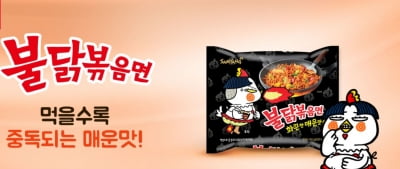 코로나에 '好好'…삼양식품·농심 등 식품 업체, 올 2분기 영업이익 '껑충'