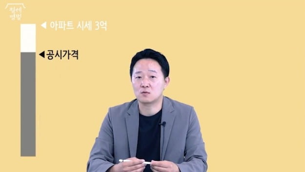 1주택자도 세법 모르면 낭패…부동산세금 대해부 [집코노미TV] 