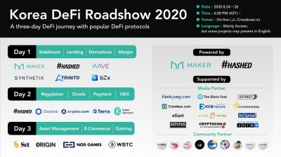 '코리아 디파이 로드쇼 2020' 개막…"탈중앙금융, 거래량 25배 급증"