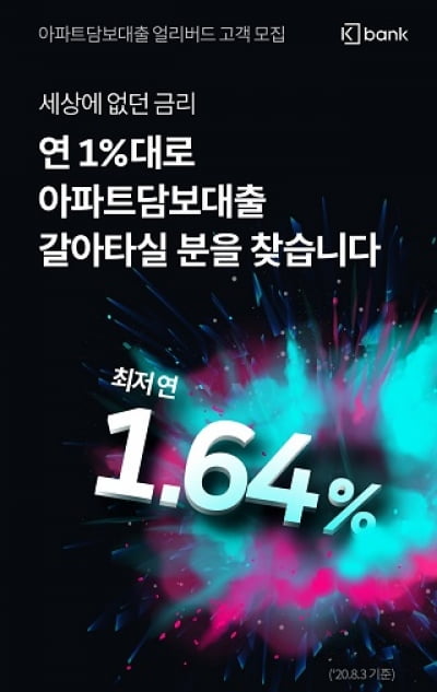 "최저 연 1.6%"…케이뱅크, 비대면 '주담대'로 갈아타자