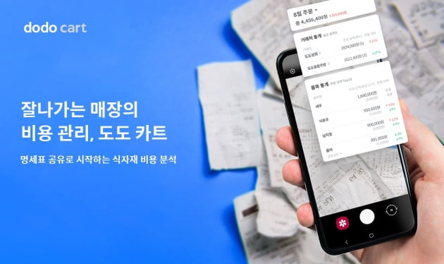 스포카, 식당 사장님들을 위한 업계 최초 식자재 비용관리 앱 '도도 카트' 런칭