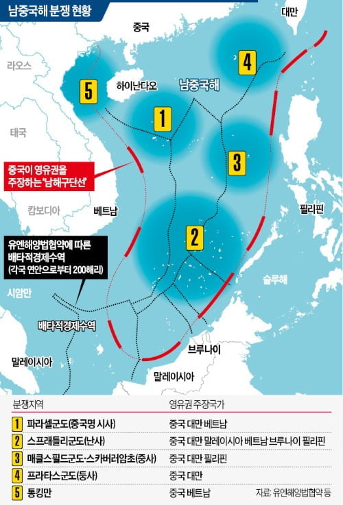 베트남 "파라셀 군도에 中 폭격기 배치는 주권 침해"