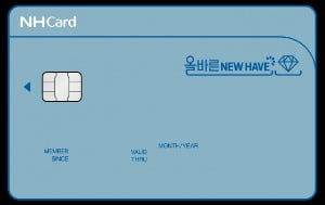 NH '올바른 뉴해브'카드, 무조건 0.7%·최대 3.5%까지 포인트