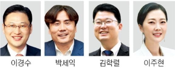 김학렬 "무주택자들에게 열린 기회…패닉바잉 하지 말라"
