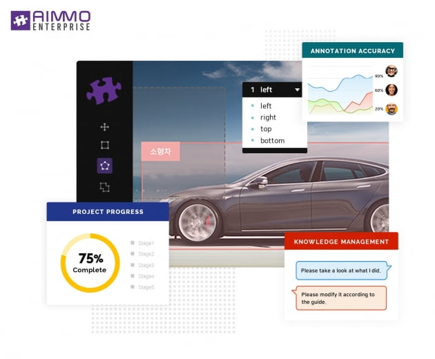 에이모, AI 데이터 라벨링 협업 플랫폼 ‘에이모 엔터프라이즈’ 출시