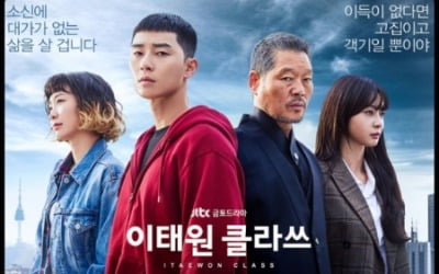 JTBC스튜디오 프리IPO 적격후보 6여곳 선정…매도자 vs. 매수자 눈치싸움 시작