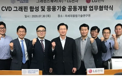 그래핀스퀘어, LG전자와 손잡고 '그래핀 상용화' 나선다