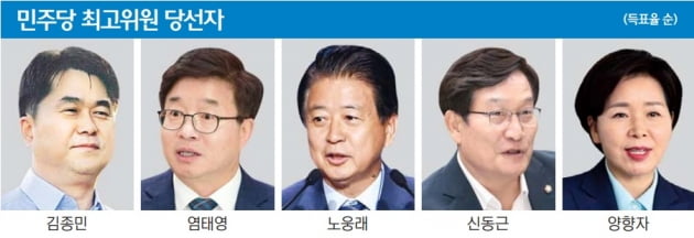민주당 새 대표 이낙연 "정권 재창출하겠다"