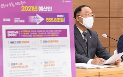 홍남기 "코로나 이대로면 올해 역성장 불가피"[2021 예산]