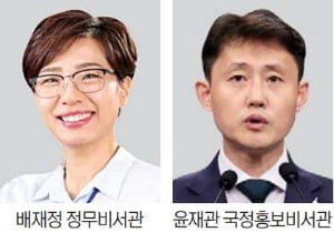 靑 정무비서관에 '문재인 키즈' 배재정