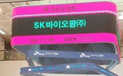 SK바이오팜, 다음달 코스피200 지수 특례 편입 확정