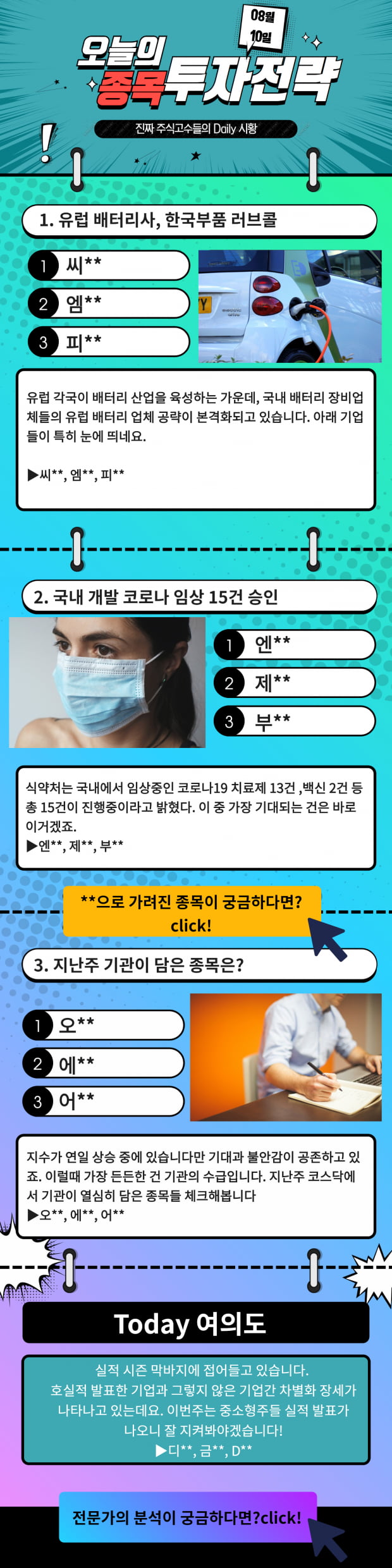 유럽배터리사의 한국부품 러브콜! 국내 개발 코로나 임상 승인! 현재 테마는? Click