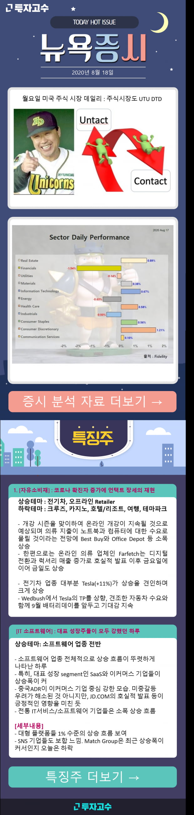 [뉴욕증시] 월요일 미국 주식 시장 데일리 : 주식시장도 UTU DTD(떨어질 건 떨어지고 오를 건 오른다)