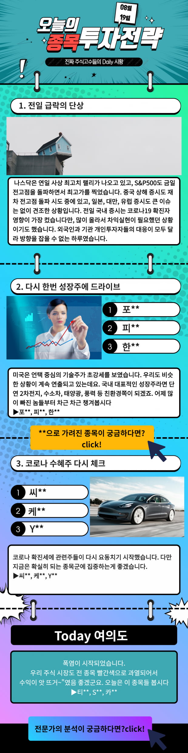 [오늘의 종목 투자전략] 전일 급락을 딛고 상승할 종목들은? Click