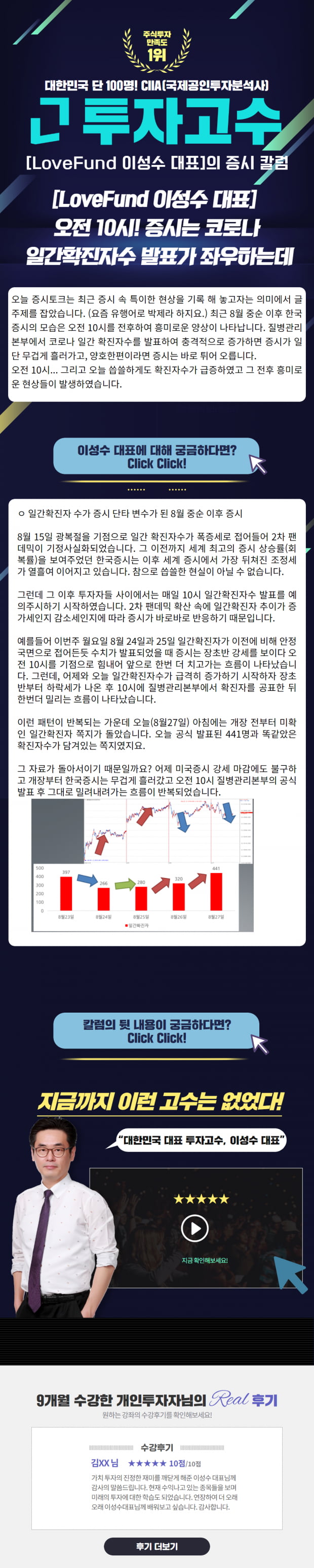 [Lovefund 이성수대표 증시 칼럼] 이성수대표 명품칼럼 click!