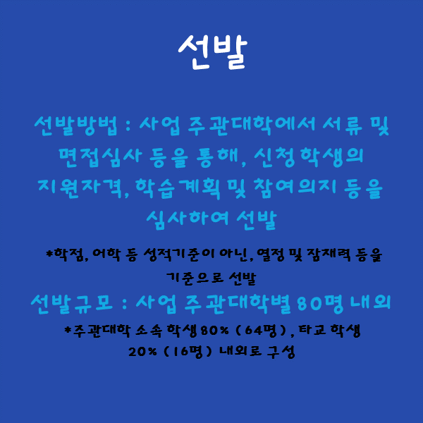 무료로 한 달 해외연수를 보내주는 사업이 있다?