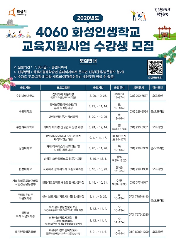 화성시, 신중년의 취·창업 역량강화 위해 ‘4060 화성인생학교’ 수강생 모집