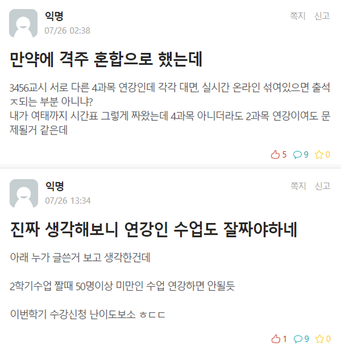 &#34;전면 비대면 시 계약한 자취방은 누가 책임지나&#34; 대면, 비대면 혼합 방식에 혼란 겪은 광운대생들