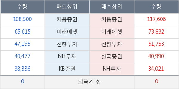 웹젠