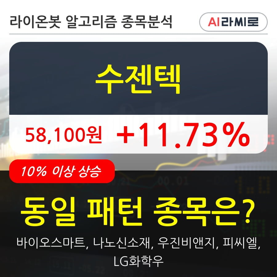 수젠텍