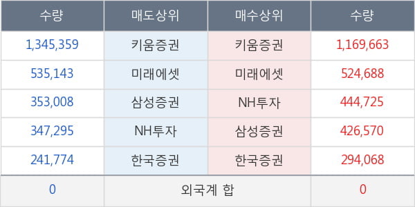 수젠텍