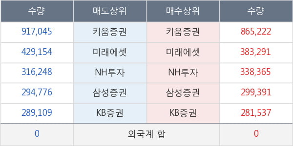 신풍제약