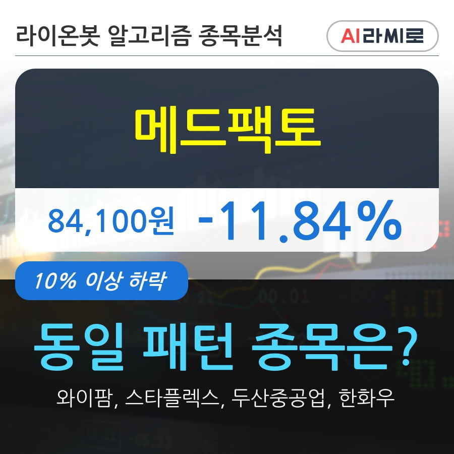 메드팩토