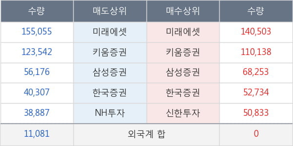 메드팩토