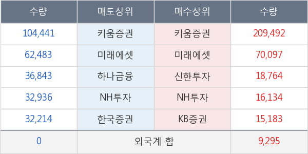 제테마