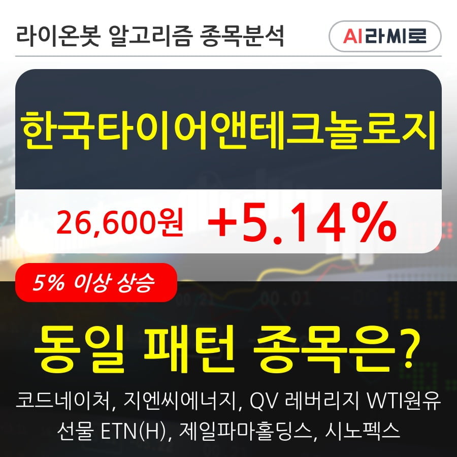 한국타이어앤테크놀로지