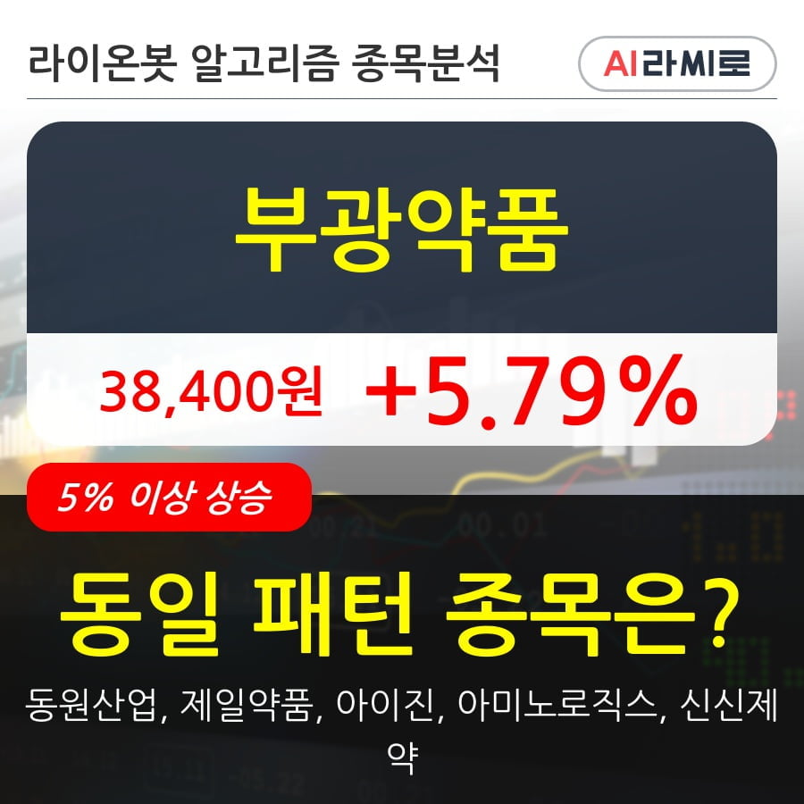 부광약품