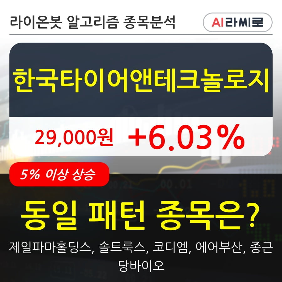 한국타이어앤테크놀로지