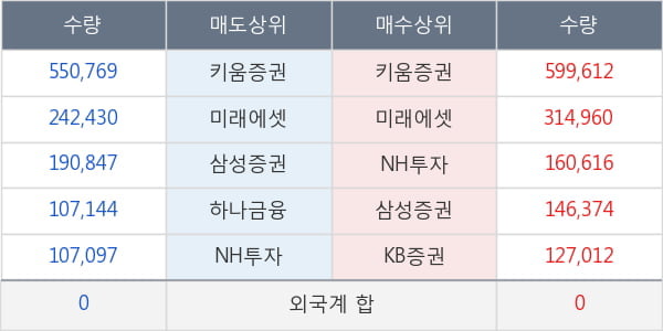 제테마