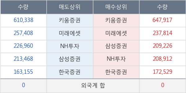 신풍제약