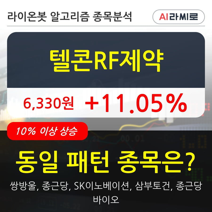 텔콘RF제약