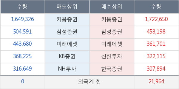 에이스테크