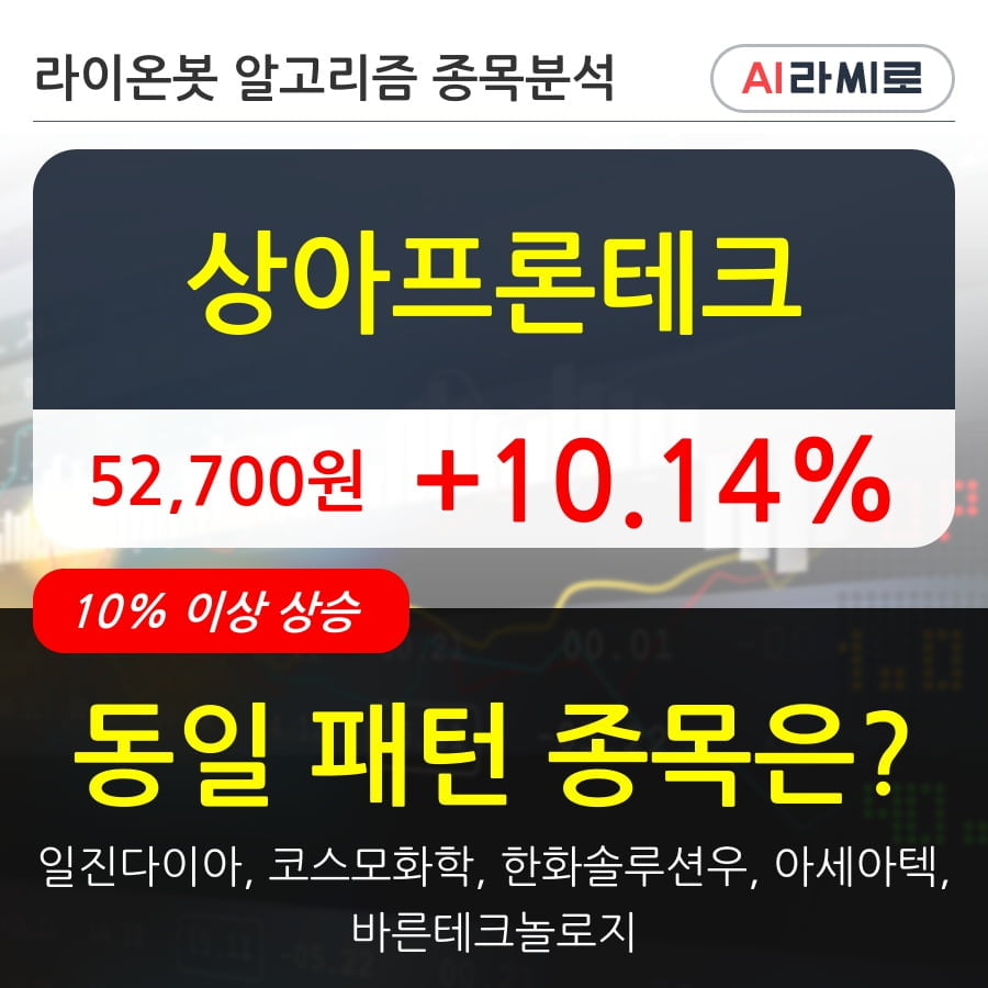 상아프론테크