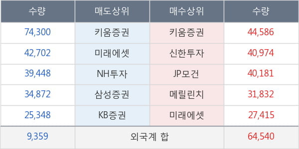 한전KPS