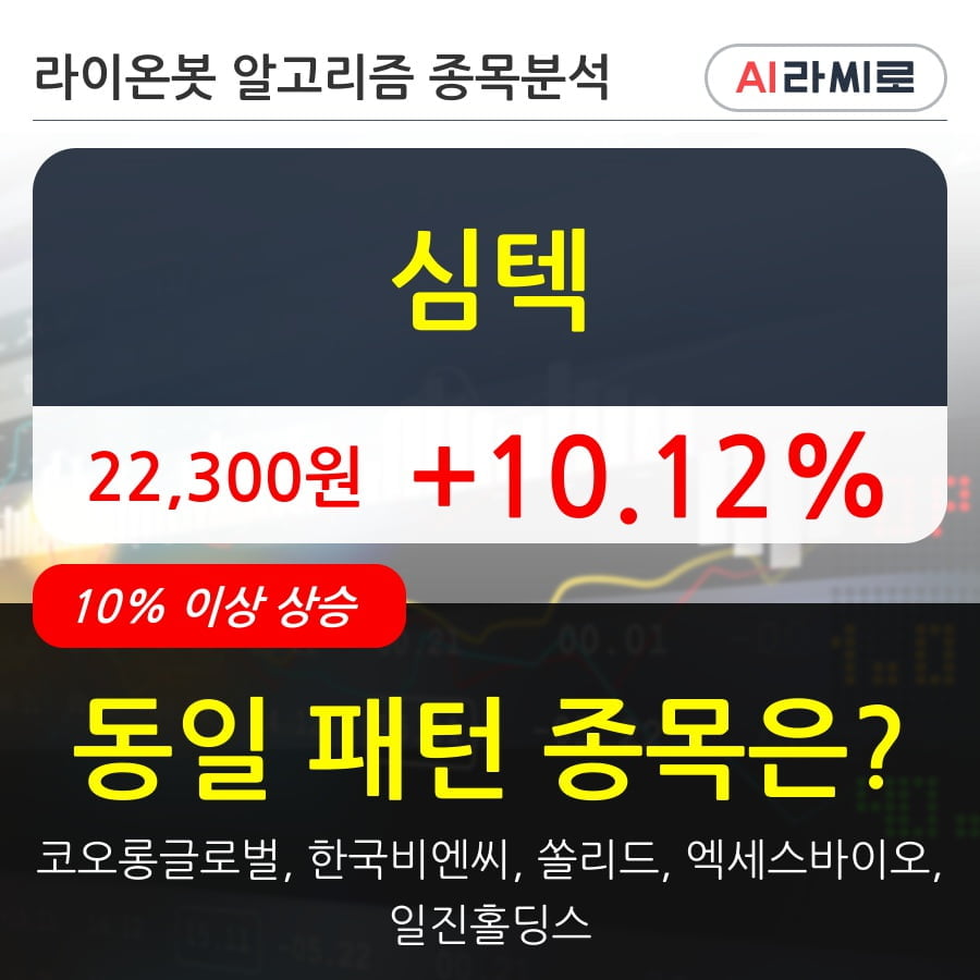 심텍