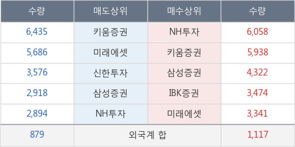 쿠쿠홈시스