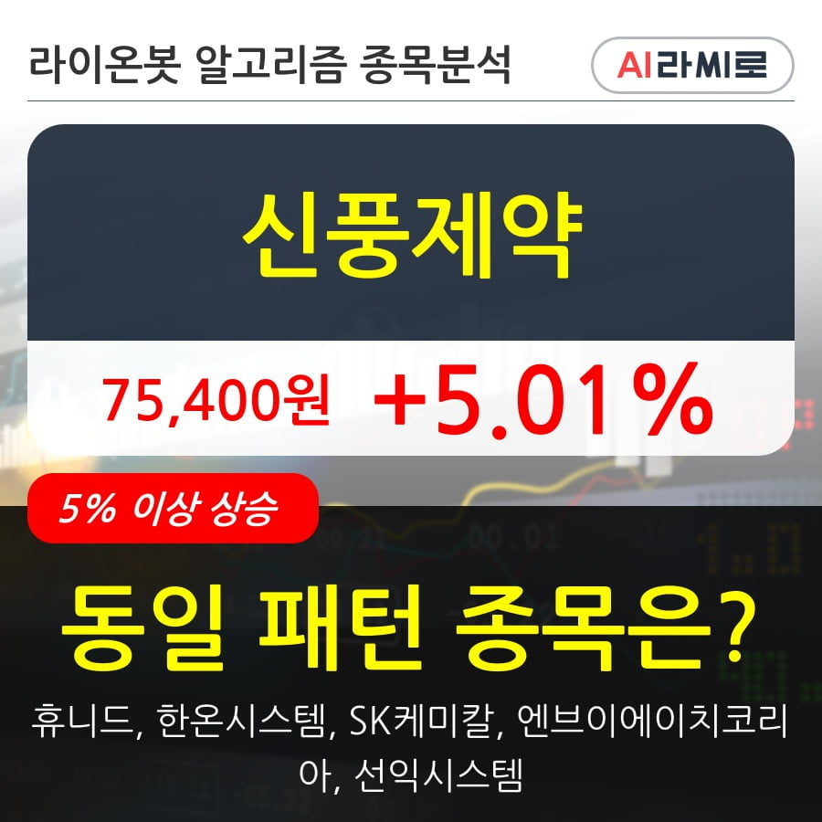 신풍제약